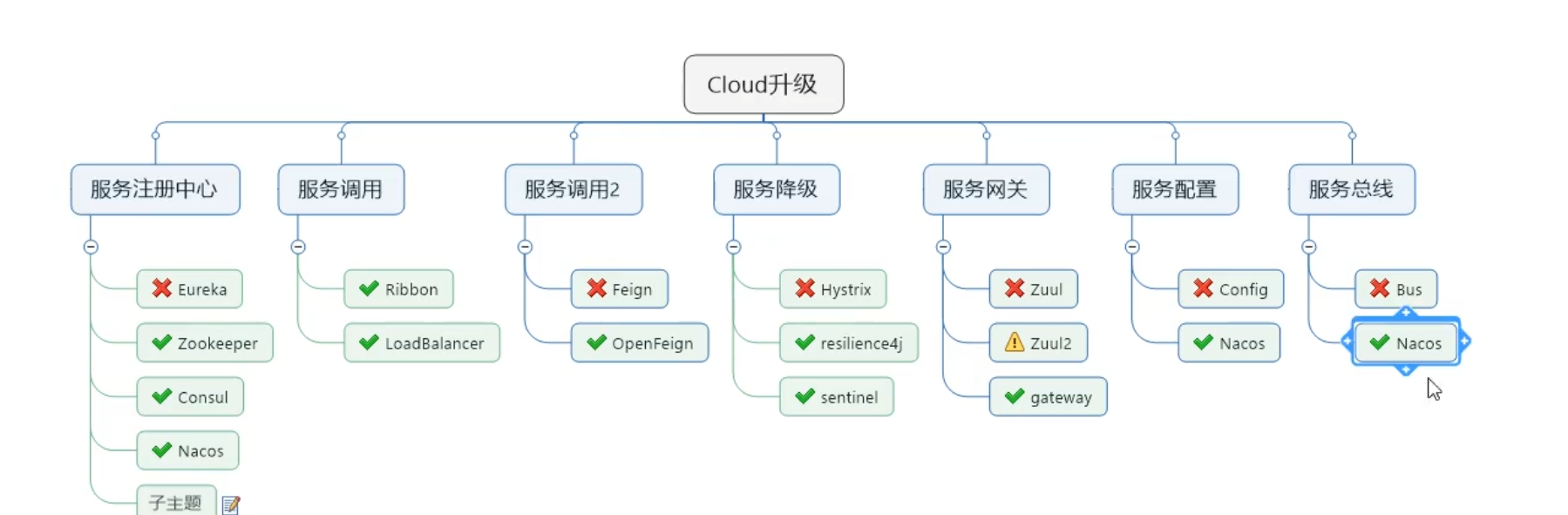 image-20210321151704244