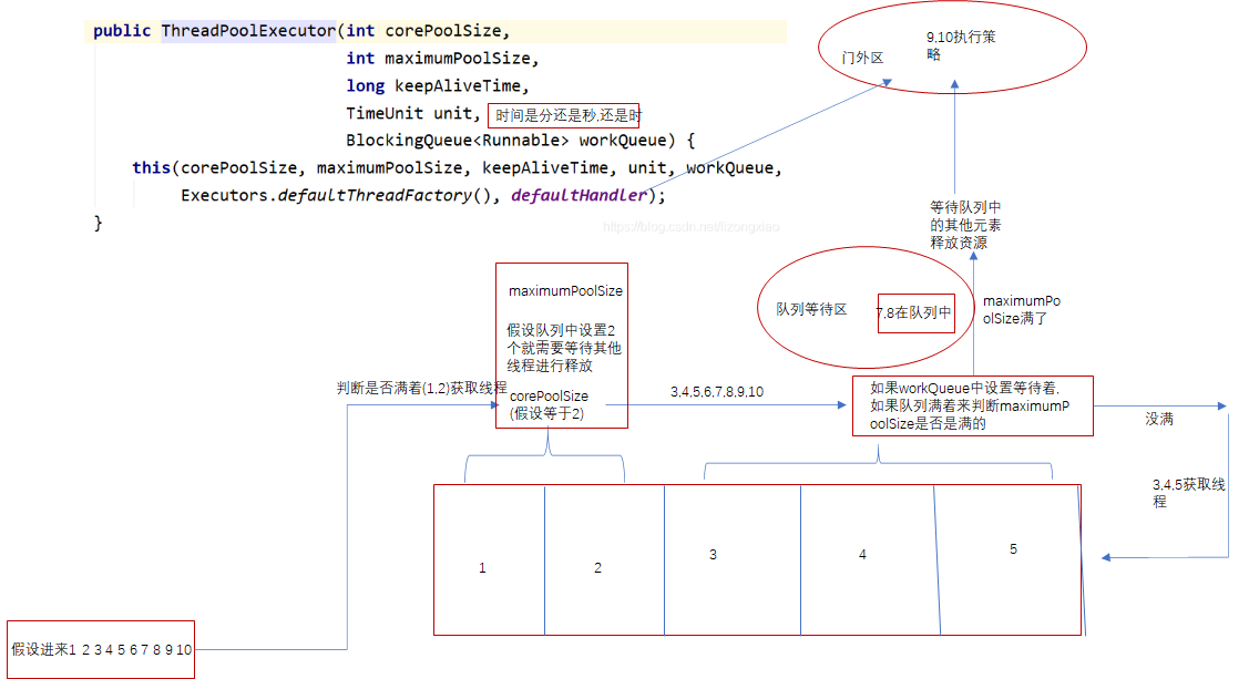 image-20210418123810039